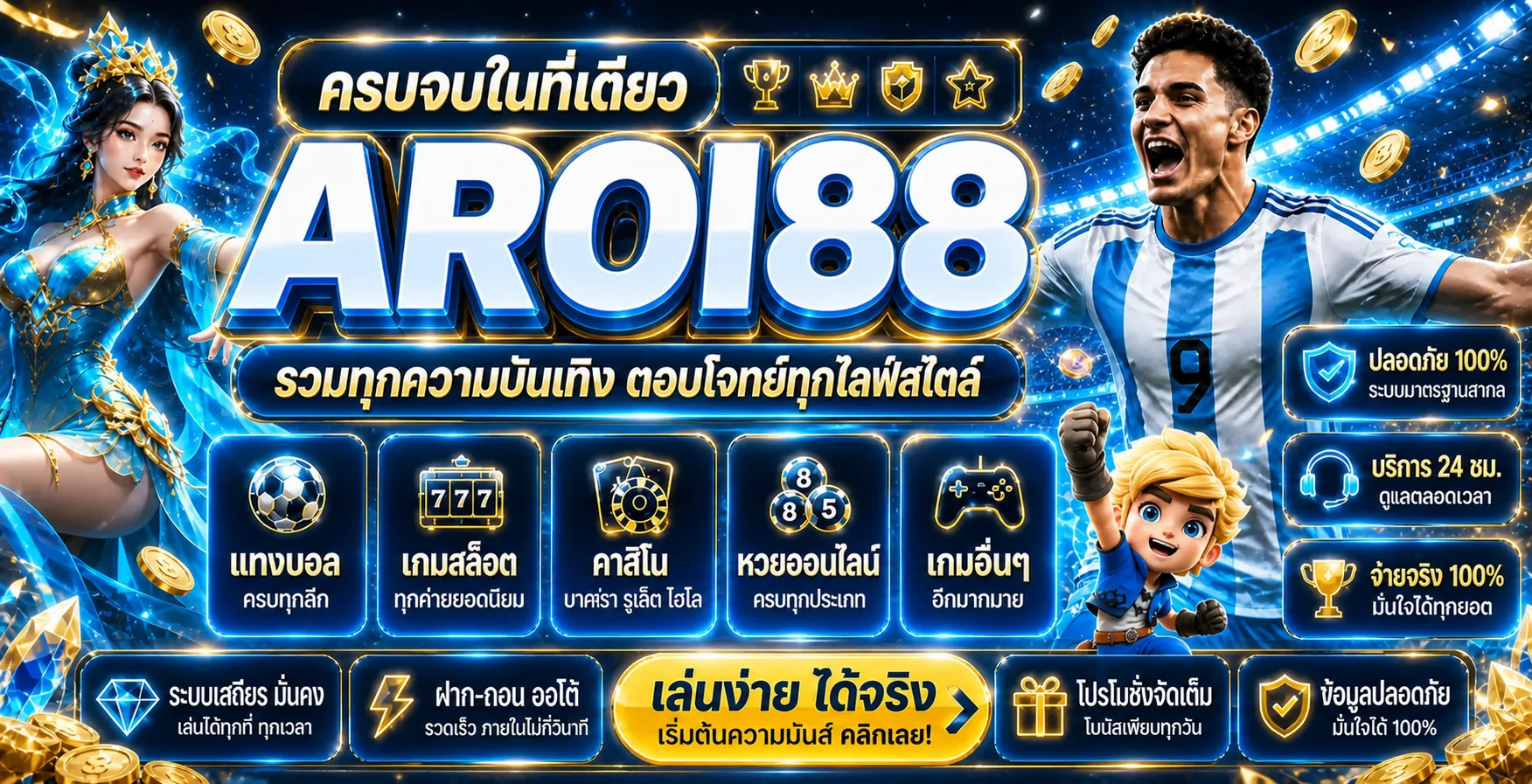 AROI88 ทางเข้า เว็บตรง สล็อตวอเลท และคู่มือใช้งานปลอดภัย