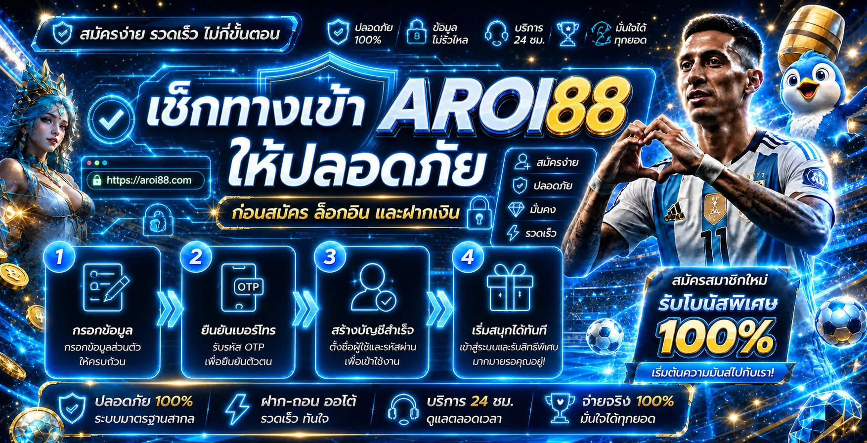AROI88 ทางเข้า ปลอดภัย: เช็กก่อนสมัคร Login และฝากเงิน